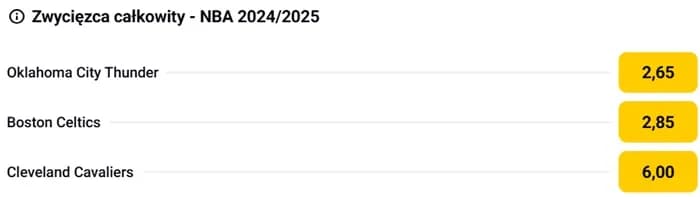 Gdzie obstawiać NBA? Najlepsi bukmacherzy i ich unikalne oferty