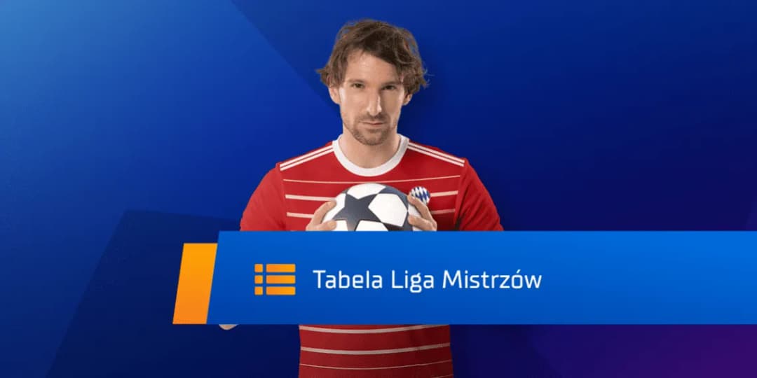 Liga Mistrzów: Kto dzisiaj gra? Sprawdź, czy są mecze!